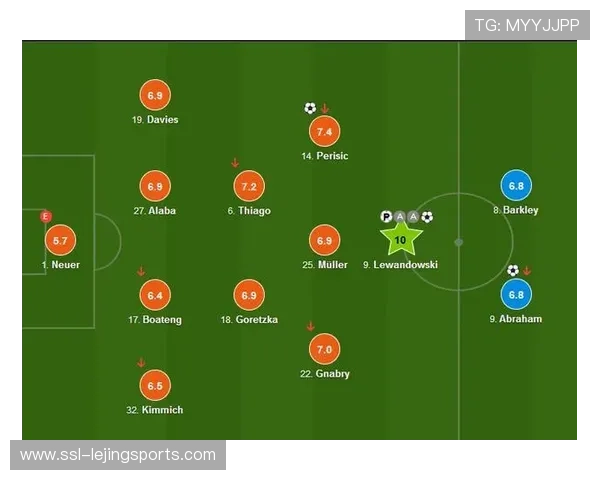 王牌核心切尔西·格雷与威尔逊均曾获得总决赛MVP